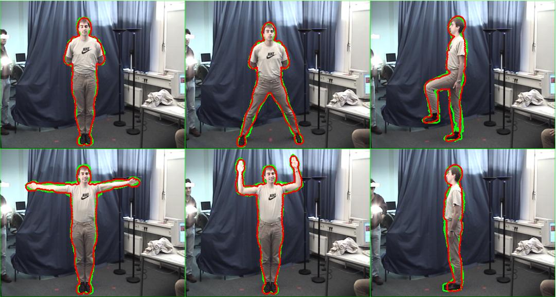 fitting the model